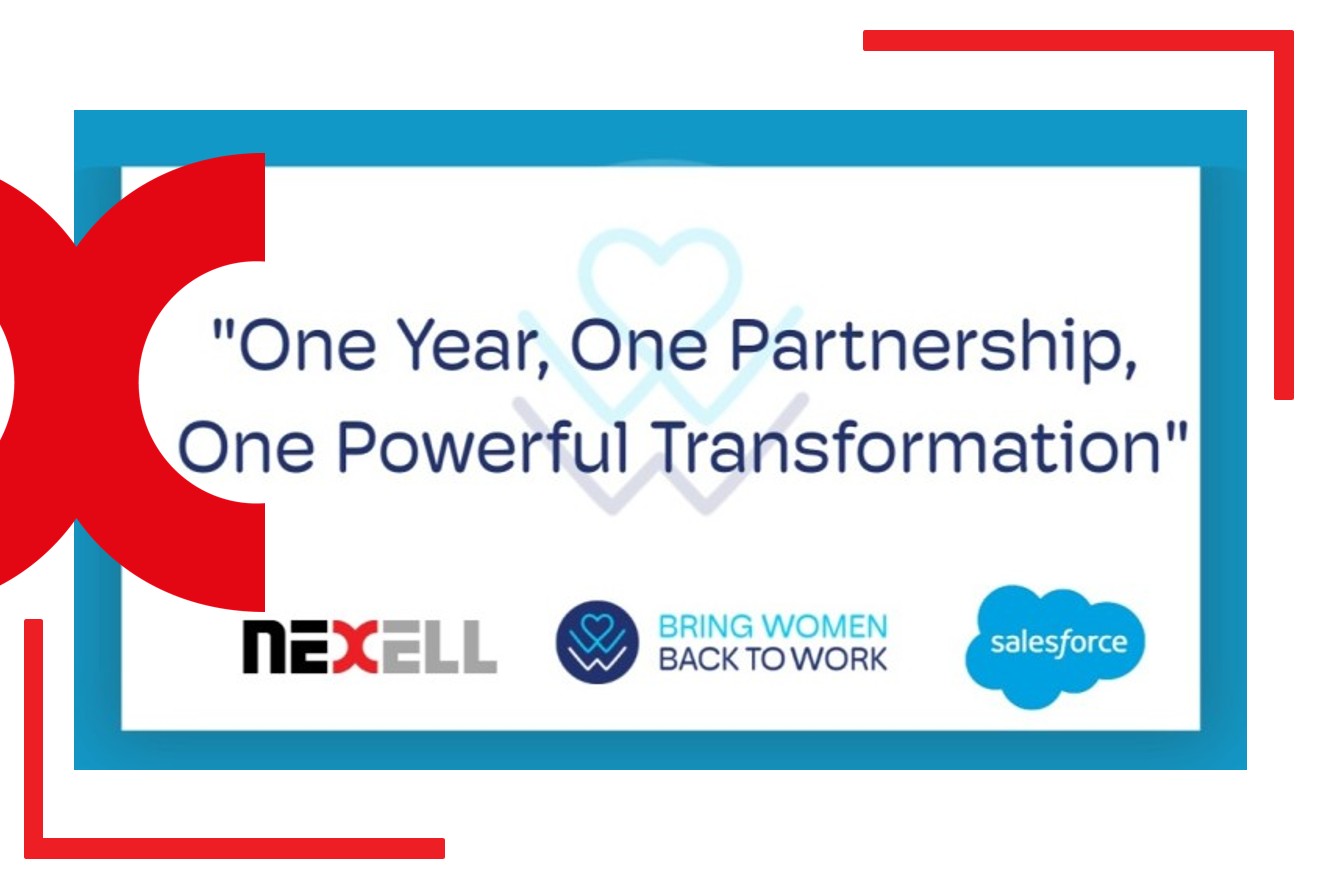 1 Year BWBW NEXELL Salesforce CRM