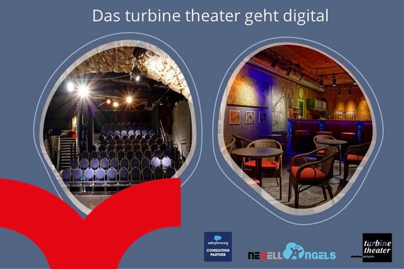 Das turbine theater geht digital blog